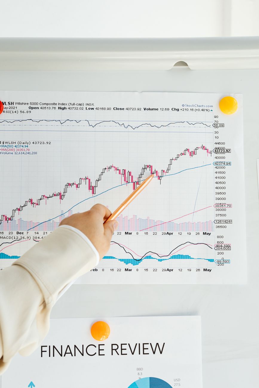 Strategische Allokation der Vermögenswerte